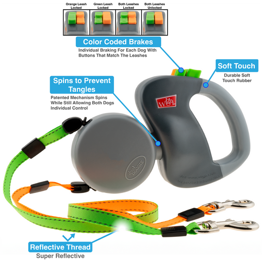 Wigzi - 2025 Edition - 2 Dog Retractable Leash – No Tangle Engineering. Each Dog 50 lb up to 10 ft Distance. Lock and Unlock Easily. Reflective Webbing.